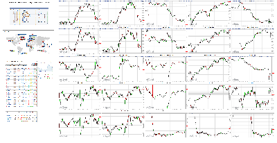 010219-TheStrategyLab-Chat-Room-Key-Markets.png