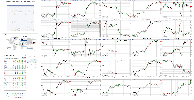 010419-TheStrategyLab-Chat-Room-Key-Markets.png