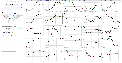 010719-TheStrategyLab-Chat-Room-Key-Markets.png