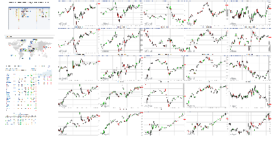 010819-TheStrategyLab-Chat-Room-Key-Markets.png