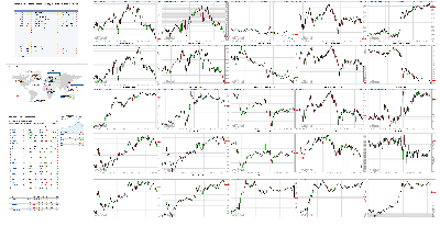 010919-TheStrategyLab-Chat-Room-Key-Markets.png