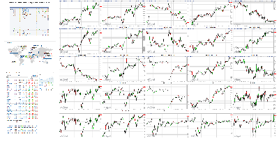 011019-TheStrategyLab-Chat-Room-Key-Markets.png