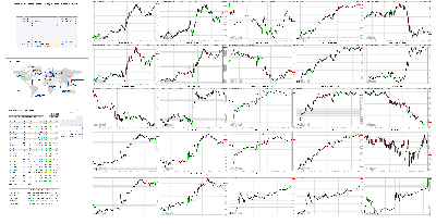 011819-TheStrategyLab-Chat-Room-Key-Markets.png