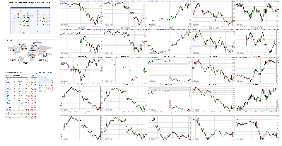 012219-TheStrategyLab-Chat-Room-Key-Markets.png