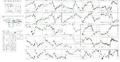 012319-TheStrategyLab-Chat-Room-Key-Markets.png