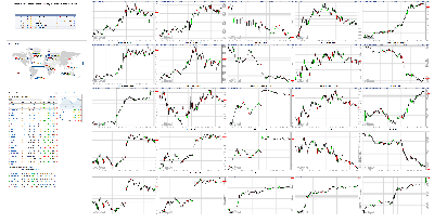 012519-TheStrategyLab-Chat-Room-Key-Markets.png