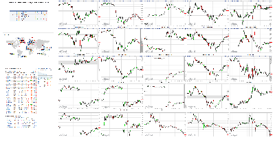 012819-TheStrategyLab-Chat-Room-Key-Markets.png