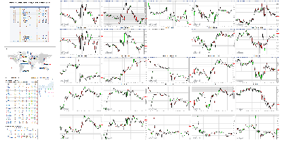 020119-TheStrategyLab-Chat-Room-Key-Markets.png