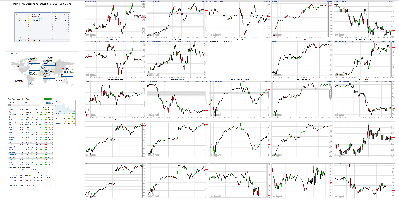 020519-TheStrategyLab-Chat-Room-Key-Markets.png