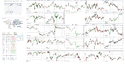 020619-TheStrategyLab-Chat-Room-Key-Markets.png