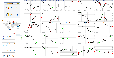 020719-TheStrategyLab-Chat-Room-Key-Markets.png