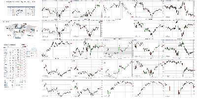 020819-TheStrategyLab-Chat-Room-Key-Markets.png