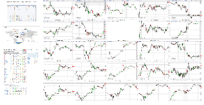 021119-TheStrategyLab-Chat-Room-Key-Markets.png