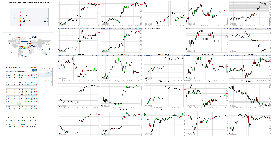 021219-TheStrategyLab-Chat-Room-Key-Markets.png