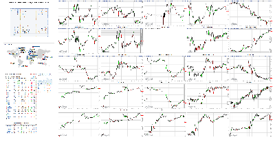 021319-TheStrategyLab-Chat-Room-Key-Markets.png