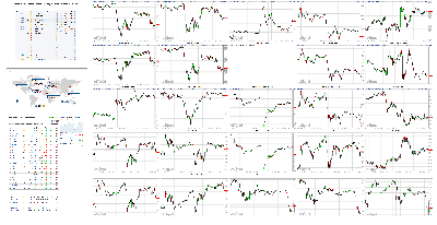 021419-TheStrategyLab-Chat-Room-Key-Markets.png