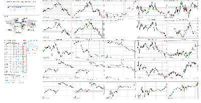 022519-TheStrategyLab-Chat-Room-Key-Markets.png