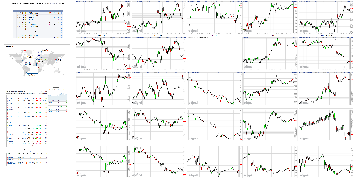 022619-TheStrategyLab-Chat-Room-Key-Markets.png