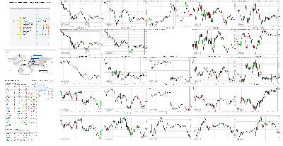 022119-TheStrategyLab-Chat-Room-Key-Markets.png