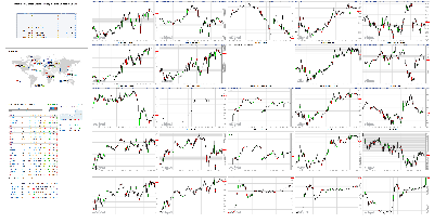 022019-TheStrategyLab-Chat-Room-Key-Markets.png