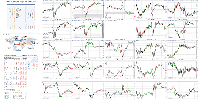 022719-TheStrategyLab-Chat-Room-Key-Markets.png