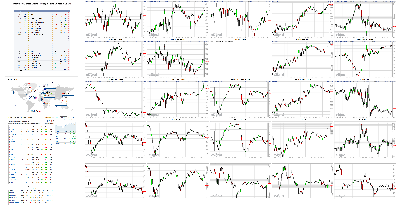 022819-TheStrategyLab-Chat-Room-Key-Markets.png