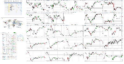 030519-TheStrategyLab-Chat-Room-Key-Markets.png