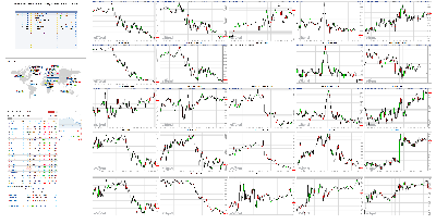 030619-TheStrategyLab-Chat-Room-Key-Markets.png