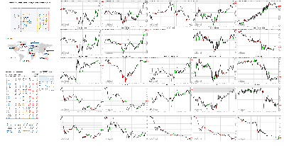 030819-TheStrategyLab-Chat-Room-Key-Markets.png