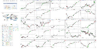 031119-TheStrategyLab-Chat-Room-Key-Markets.png