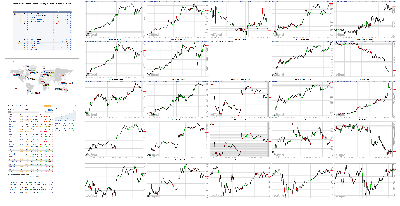 031319-TheStrategyLab-Chat-Room-Key-Markets.png