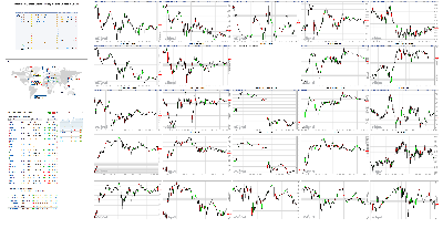 031419-TheStrategyLab-Chat-Room-Key-Markets.png