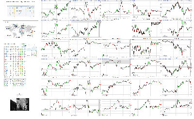 031819-TheStrategyLab-Chat-Room-Key-Markets.png