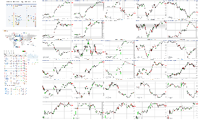 032119-TheStrategyLab-Chat-Room-Key-Markets.png