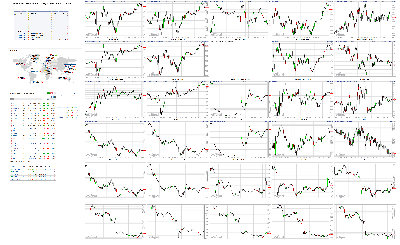 032519-TheStrategyLab-Chat-Room-Key-Markets.png