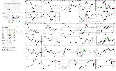 032719-TheStrategyLab-Chat-Room-Key-Markets.png