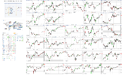 032819-TheStrategyLab-Chat-Room-Key-Markets.png