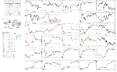 041619-TheStrategyLab-Chat-Room-Key-Markets.png