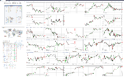 041719-TheStrategyLab-Chat-Room-Key-Markets.png