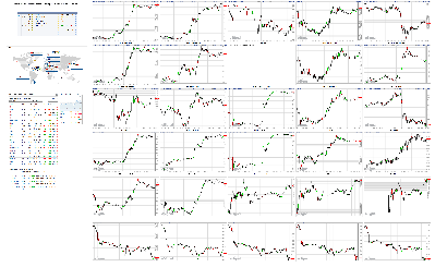 042319-TheStrategyLab-Chat-Room-Key-Markets.png