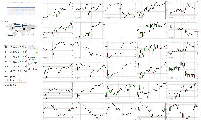 042619-TheStrategyLab-Chat-Room-Key-Markets.png