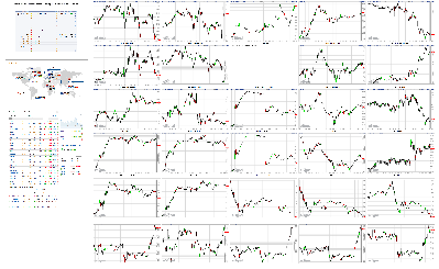 042419-TheStrategyLab-Chat-Room-Key-Markets.png