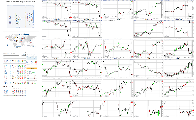 050119-TheStrategyLab-Chat-Room-Key-Markets.png