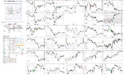 050219-TheStrategyLab-Chat-Room-Key-Markets.png