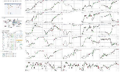 050319-TheStrategyLab-Chat-Room-Key-Markets.png