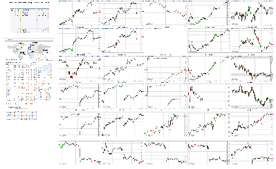 050619-TheStrategyLab-Chat-Room-Key-Markets.png