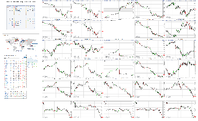 050719-TheStrategyLab-Chat-Room-Key-Markets.png