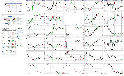 050819-TheStrategyLab-Chat-Room-Key-Markets.png