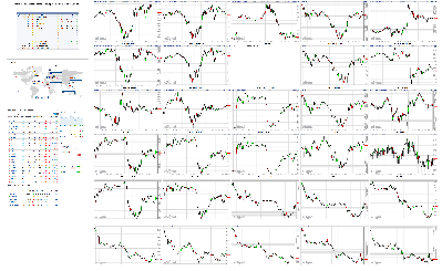 050919-TheStrategyLab-Chat-Room-Key-Markets.png