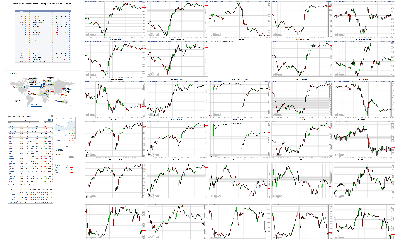 051519-TheStrategyLab-Chat-Room-Key-Markets.png